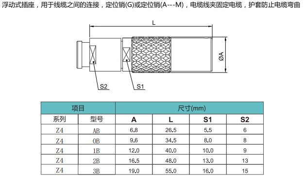 未標(biāo)題-2.gif
